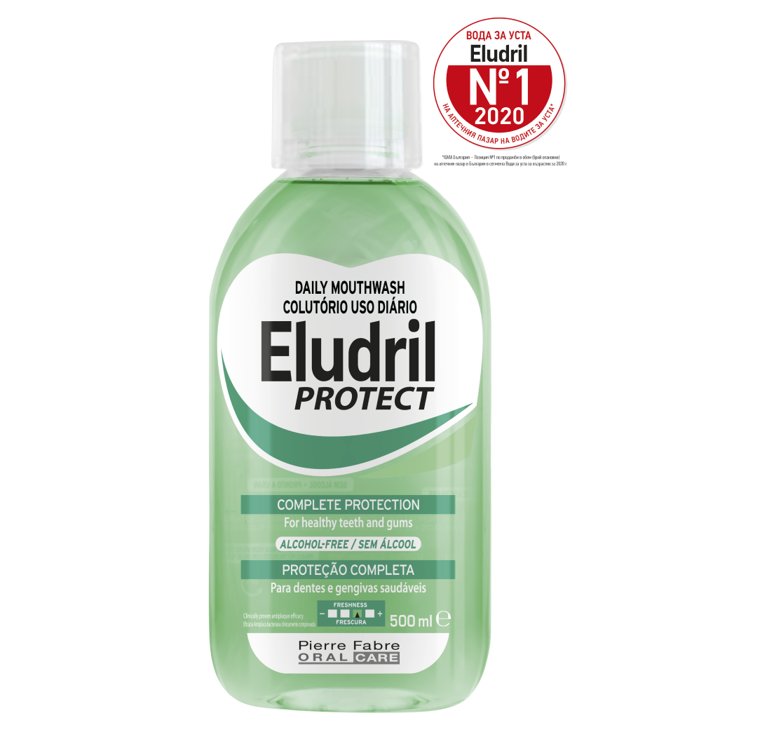 ELUDRIL PROTECT ежедневна вода за уста 500мл
