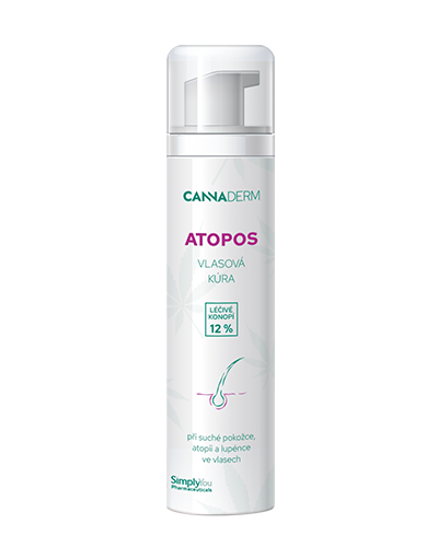 Cannaderm Атопос за скалп 100мл