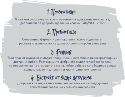 Биопрон ПроГастро, 10 табл