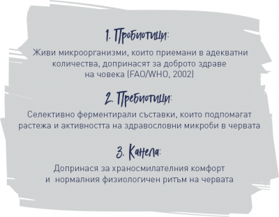 Биопрон ПроРегулар, 10 капс