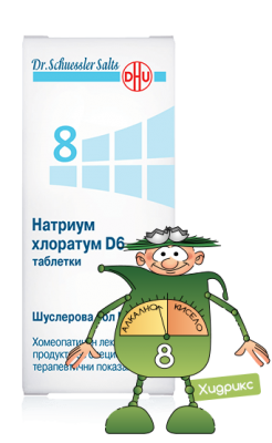 Шуслерова сол №8 натриум хлоратум D6