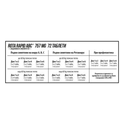 Rota Rapid ABC - Рота Рапид ABC - 72 таблетки х 757 mg
