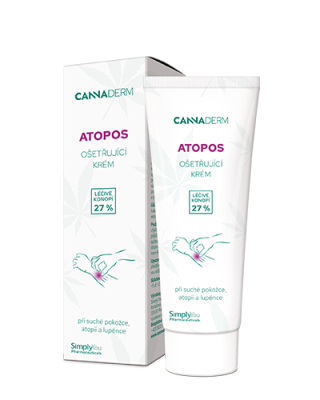 Cannaderm Атопос крем 75 мл