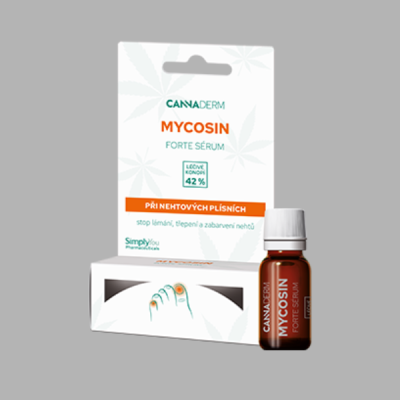 Cannaderm Микосин серум 12мл
